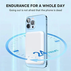 10000mAh Magnetic Wireless Power Bank - Fast Charging Android and IPhone both Suteable Power Bank