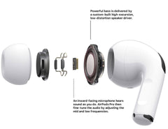 AirPods Pro 2 | Wireless Earbuds with ANC Technology | Super Bass & Bluetooth | Pop-Up Feature