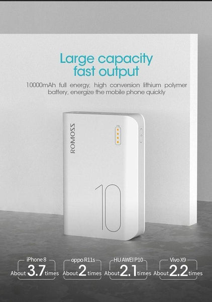 White Power Bank 10000mAh Fast Charge Portable