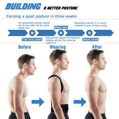 Back Pain Relief Posture Corrector Belt | Adjustable Support for Spine, Shoulder & Lumbar Alignment | XXL