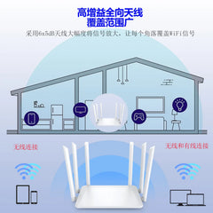 White 3-Antenna Wireless Router for Home Office