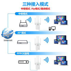 300m Wireless Router with 4 Antennas