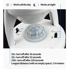 E27 Infrared Human Body Sensor Lamp Holder Led Bulb Lamp Holder Infrared Sensor Household Screw For Home Smart Life